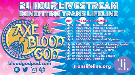 24-hour charity stream|How I hosted my first charity stream, and how you .